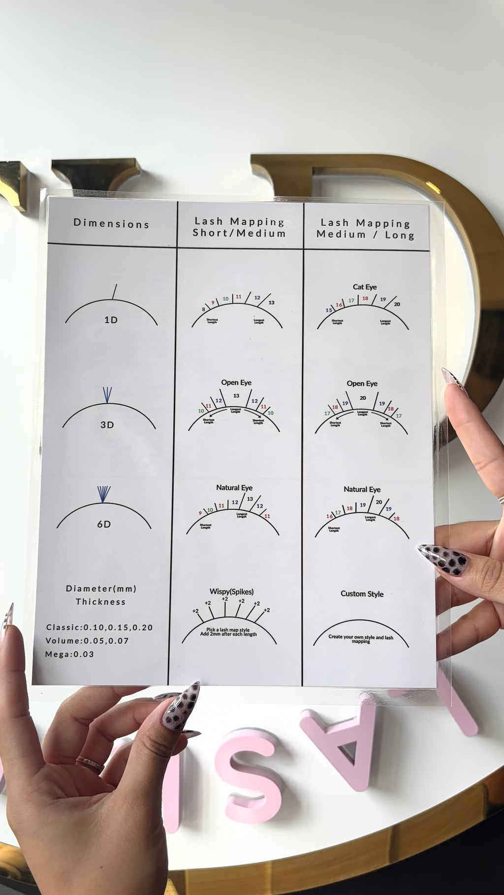 THU LASH TRAINING BOX